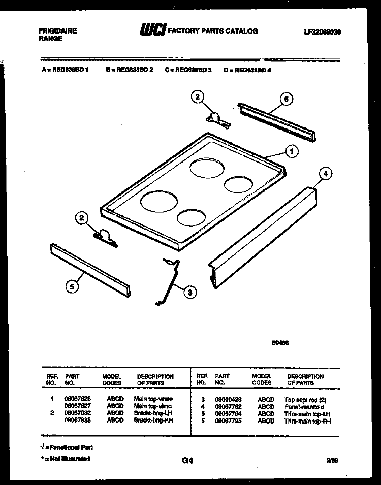 COOKTOP PARTS Diagram and Parts List for REG638BDW2  Frigidaire Range