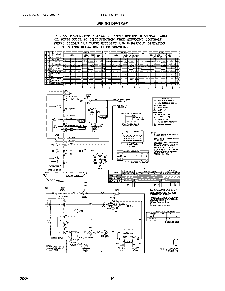 WIRING DIAGRAM Diagram and Parts List for FLGB8200DS0  Frigidaire Washer Dryer Combo