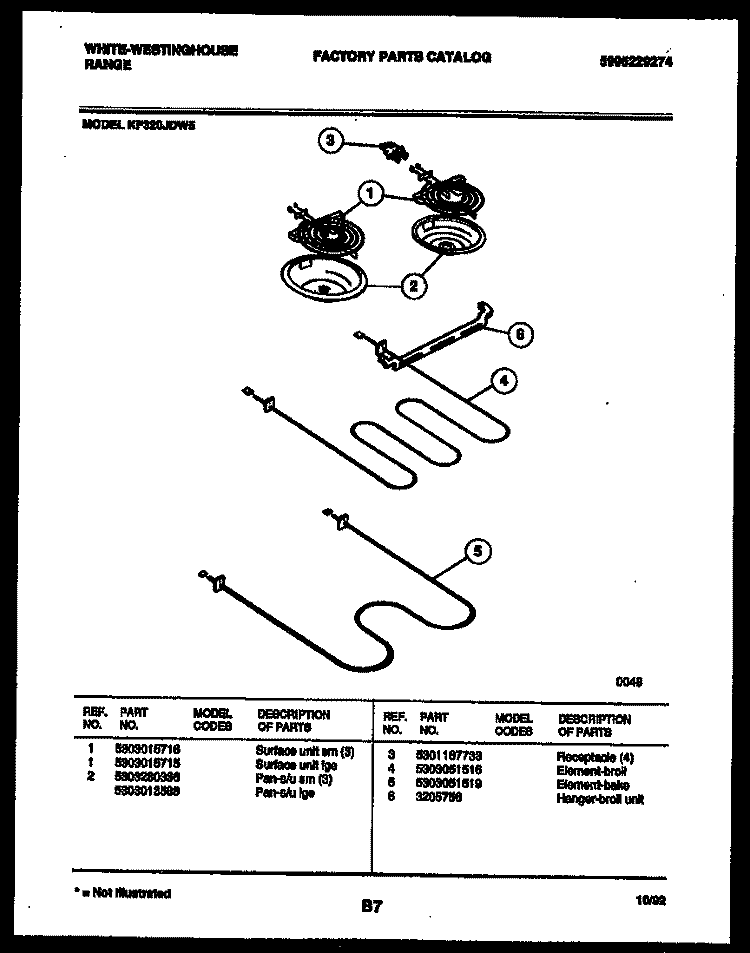 BROILER PARTS Diagram and Parts List for KF320JDH5  Kelvinator Range