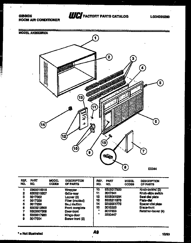 CABINET PARTS Diagram and Parts List for AK25E5RZA  Gibson Air Conditioner