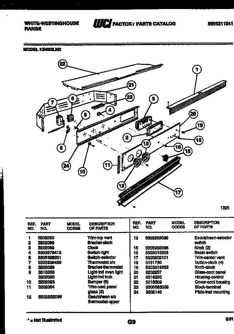 CONTROL PARTS Diagram and Parts List for KB663LM2  Frigidaire Wall Oven