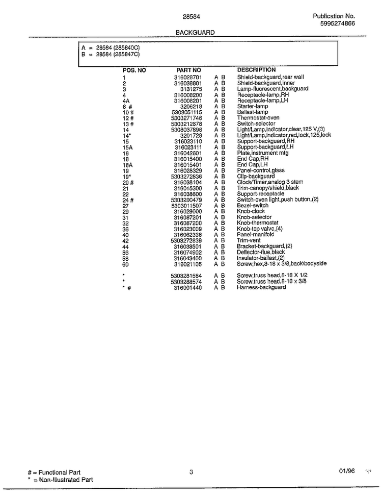 Backguard Page 2 Diagram and Parts List for 285847C  Frigidaire Range