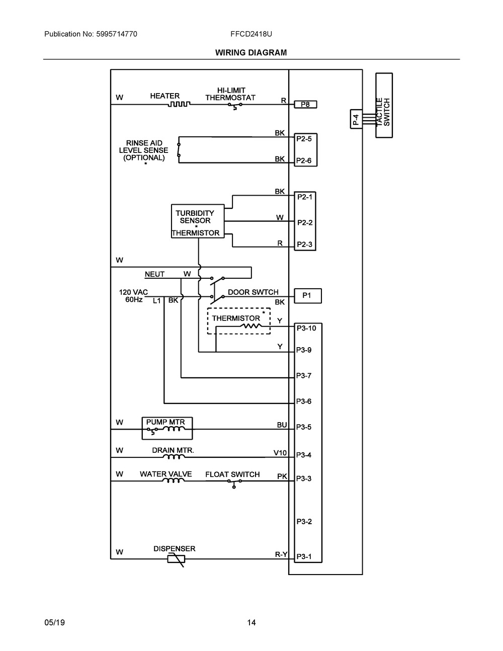 Wiring Diagram Diagram and Parts List for FFCD2418UB1A  Frigidaire Dishwasher