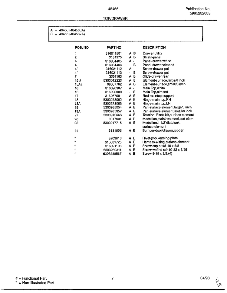 Top/drawer Page 2 Diagram and Parts List for 484560A  Frigidaire Range