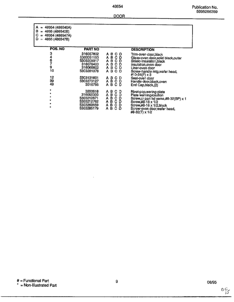 Door Page 2 Diagram and Parts List for 486547A  Frigidaire Range