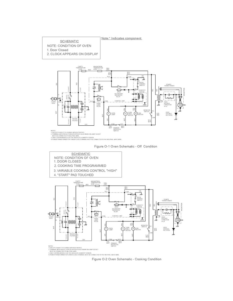 Wiring Diagram Diagram and Parts List for FPMO209RFA  Frigidaire Microwave
