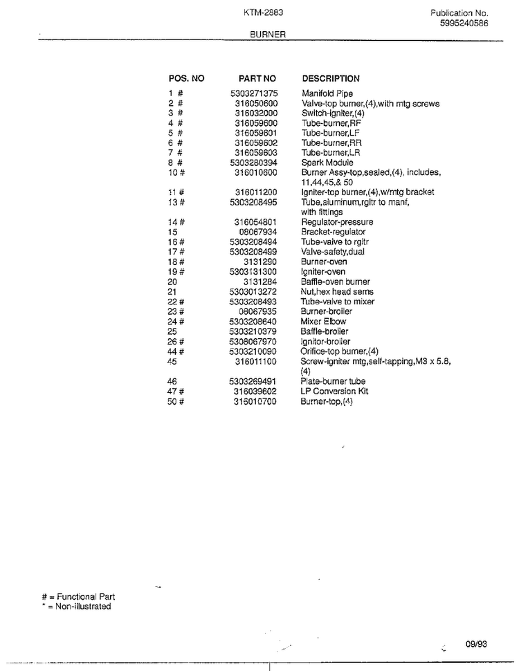 Burner Page 2 Diagram and Parts List for 2883-80A  Frigidaire Range