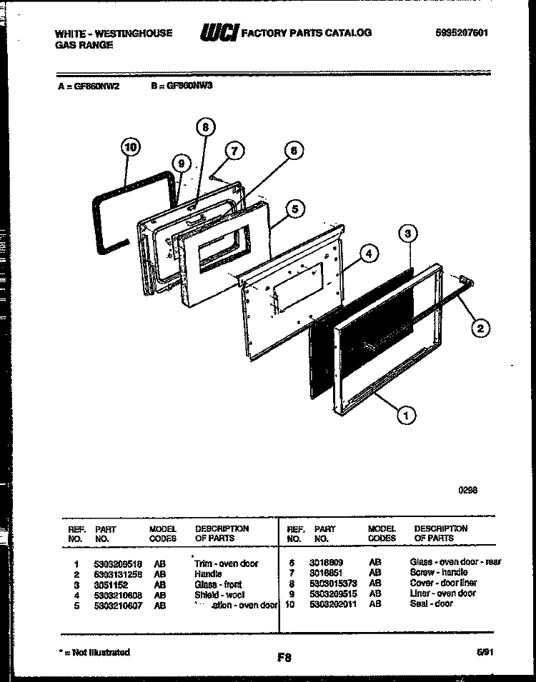 DOOR PARTS Diagram and Parts List for GF860ND2  Frigidaire Range