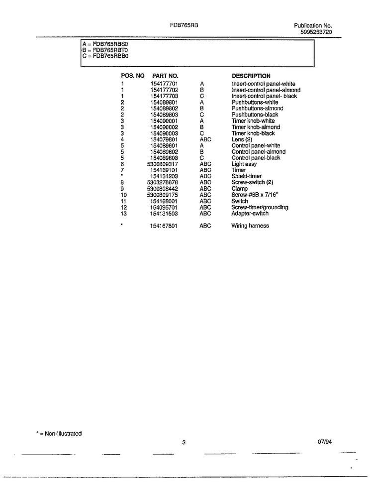 Dishwasher Page 2 Diagram and Parts List for FDB765RB  Frigidaire Dishwasher