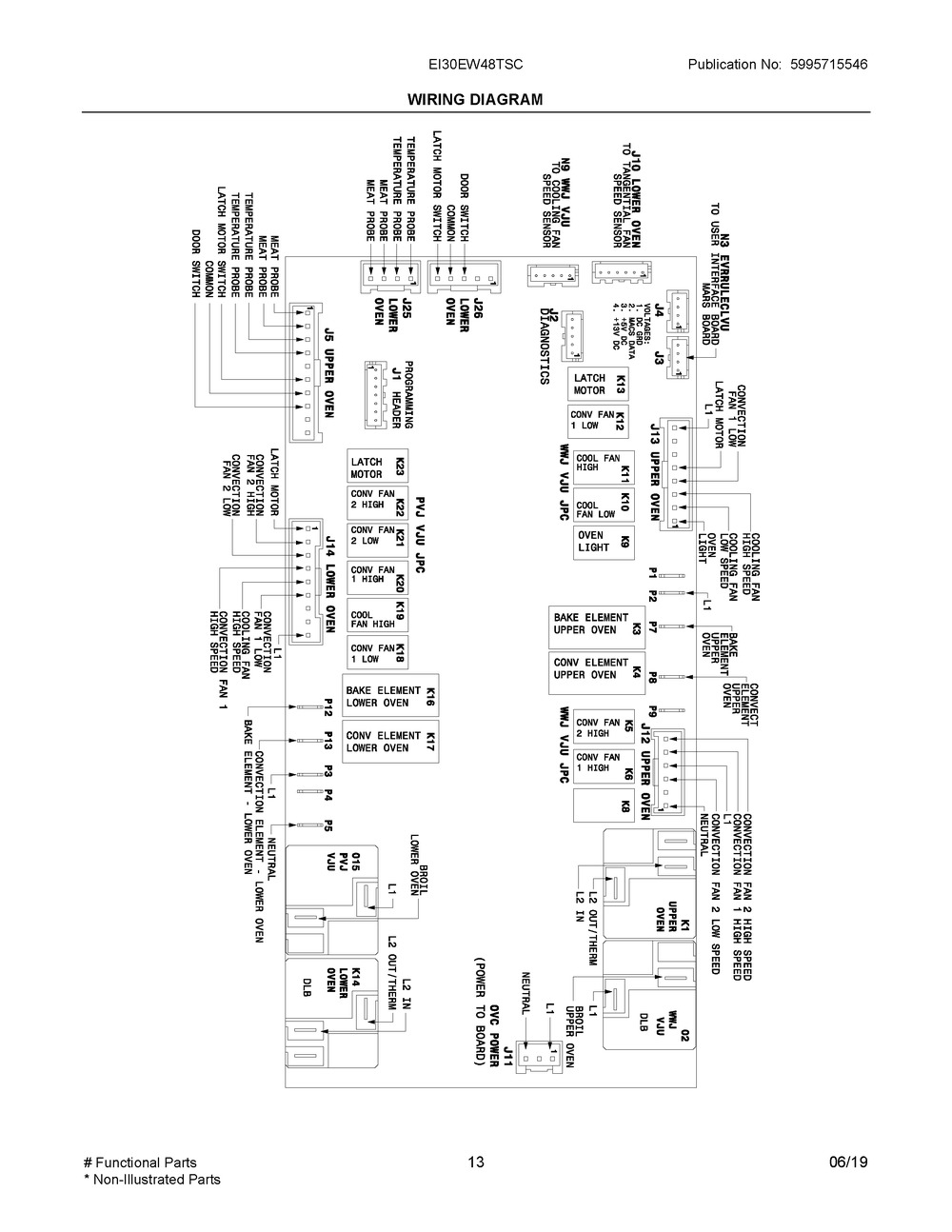 Wiring Diagram Diagram and Parts List for EI30EW48TSC  Frigidaire Wall Oven