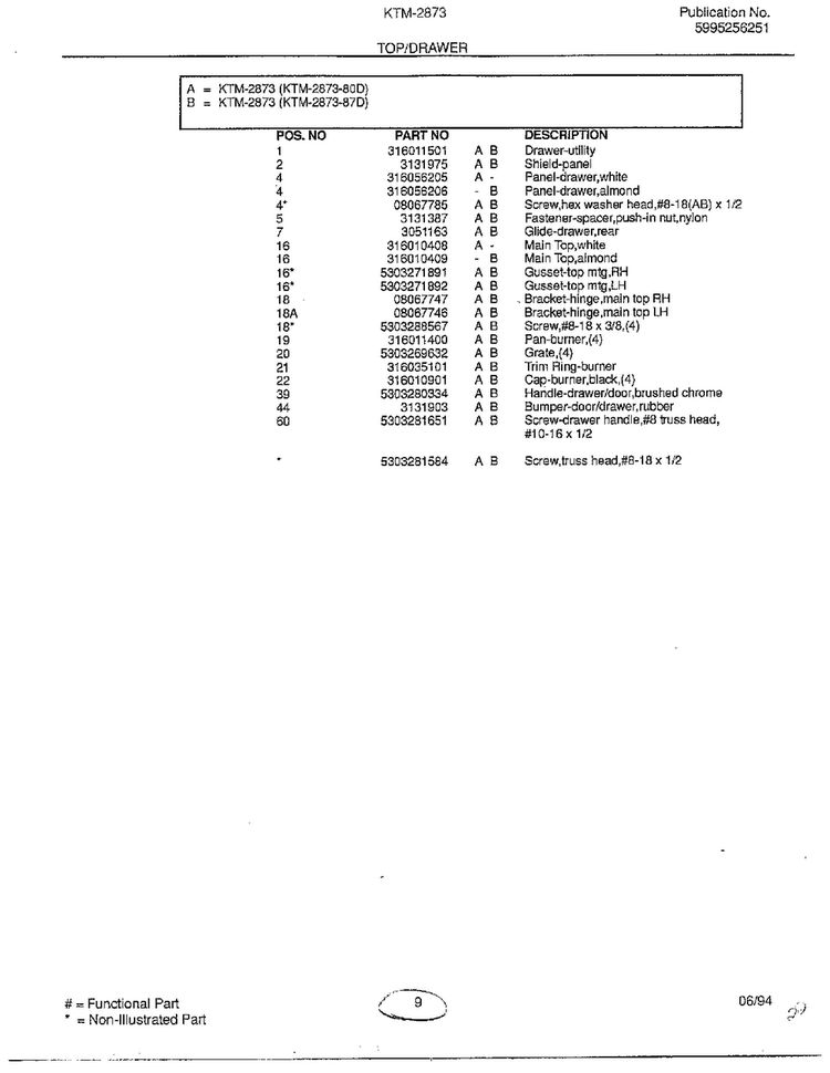 Top/drawer Page 2 Diagram and Parts List for 2873  Frigidaire Range