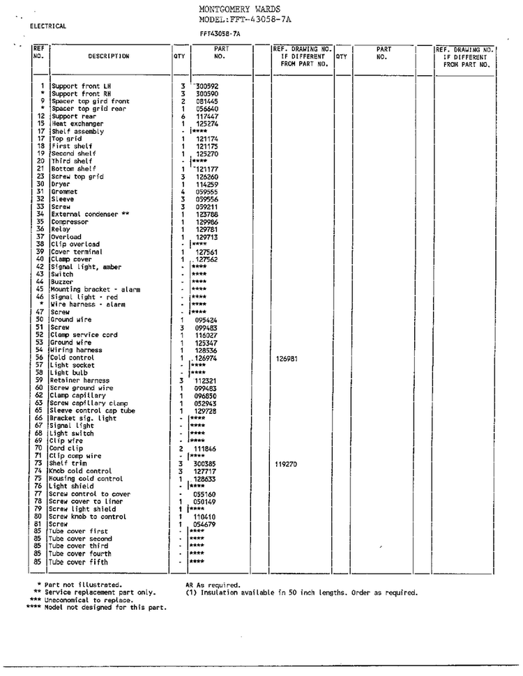 Electrical Systems Page 2 Diagram and Parts List for 43058-7A  Frigidaire Freezer