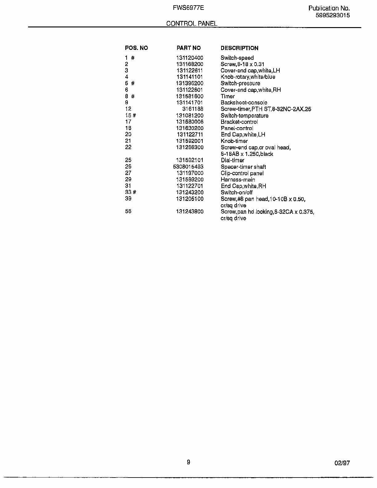 Control Panel Page 2 Diagram and Parts List for FWS6977E  Frigidaire Washer