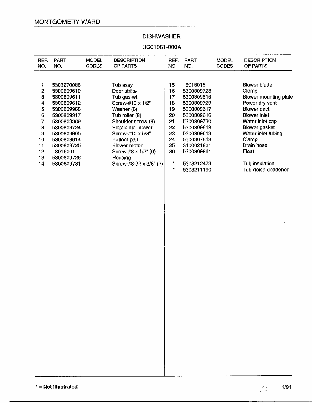 Dishwasher Page 6 Diagram and Parts List for 1081-000A  Frigidaire Dishwasher