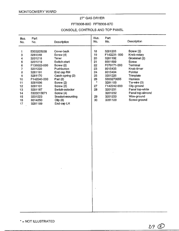 Console/controls/top Panel Page 2 Diagram and Parts List for 8308-87C  Frigidaire Dryer