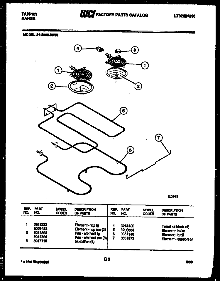 BODY PARTS Diagram and Parts List for 30-3858-23-05  Tappan Range