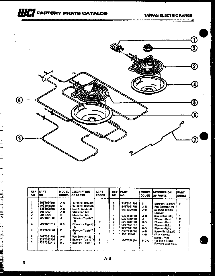 BROILER PARTS Diagram and Parts List for AS139K1K1  Frigidaire Range