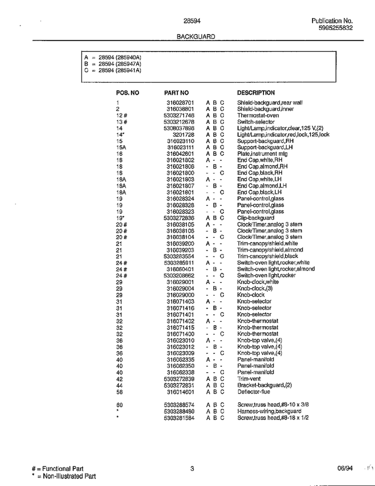 Backguard Page 2 Diagram and Parts List for 285947A  Frigidaire Range