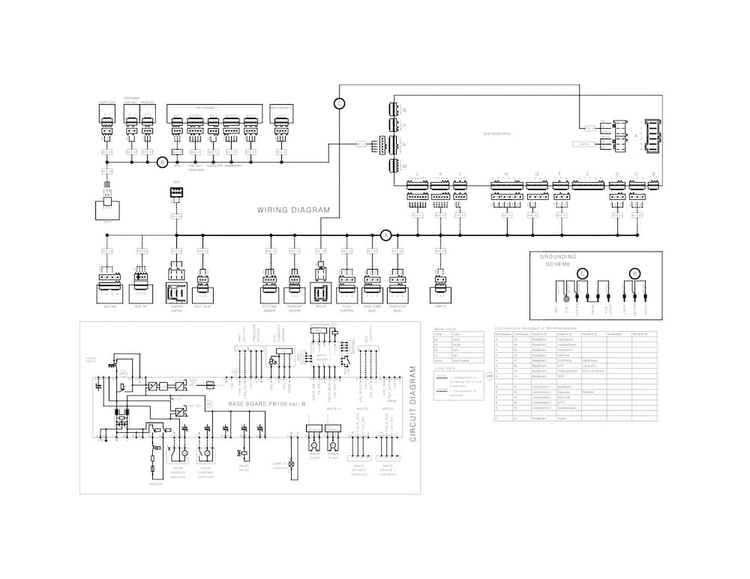 Wiring Diagram Diagram and Parts List for E24ID75SPS0A  Electrolux Dishwasher
