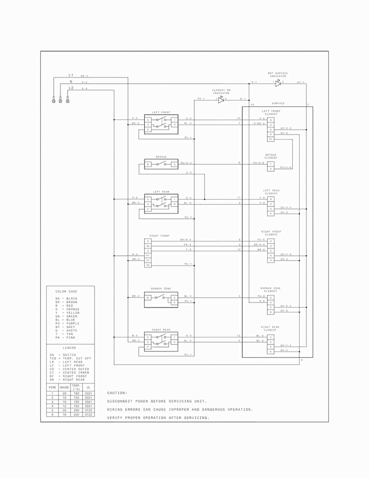 Wiring Diagram Diagram and Parts List for FPEH3077RFB  Frigidaire Range