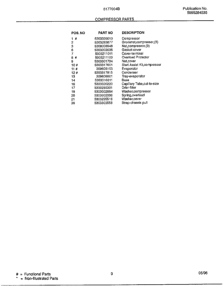 Compressor Parts Page 2 Diagram and Parts List for 5177004B  Frigidaire Air Conditioner