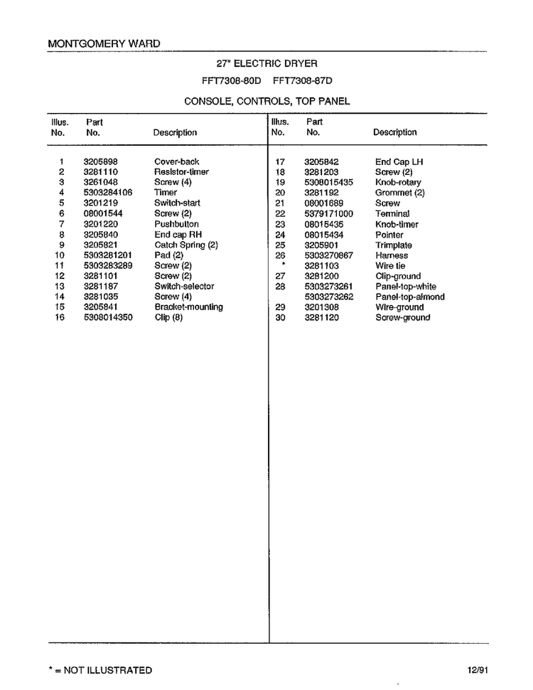 Console/controls/top Panel Page 2 Diagram and Parts List for 7308-87D  Frigidaire Dryer
