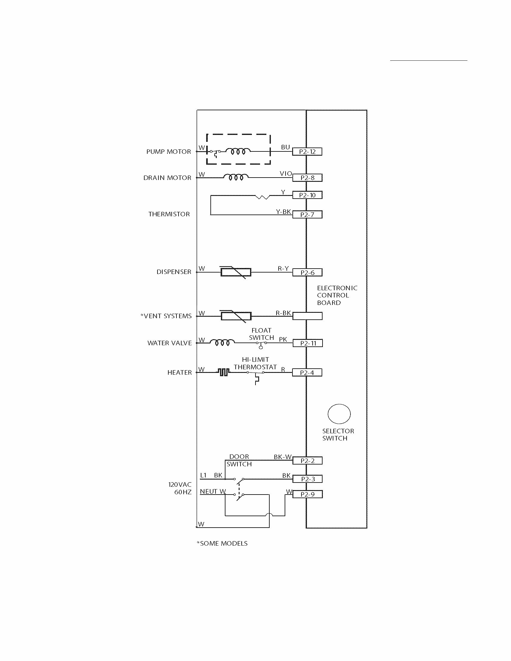 Wiring Diagram Diagram and Parts List for 58715362101C  Kenmore Dishwasher