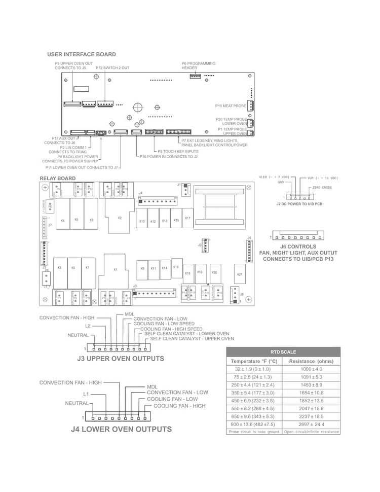 Wiring Diagram Diagram and Parts List for EI30EW45PSC  Electrolux Wall Oven