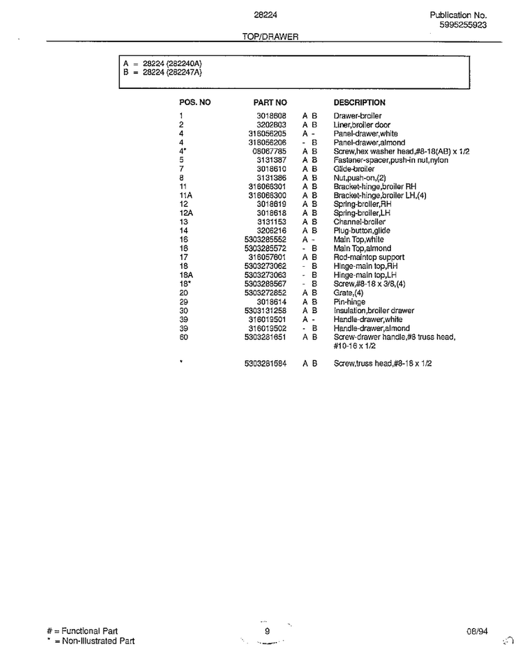 Top/drawer Page 2 Diagram and Parts List for 282240A  Frigidaire Range