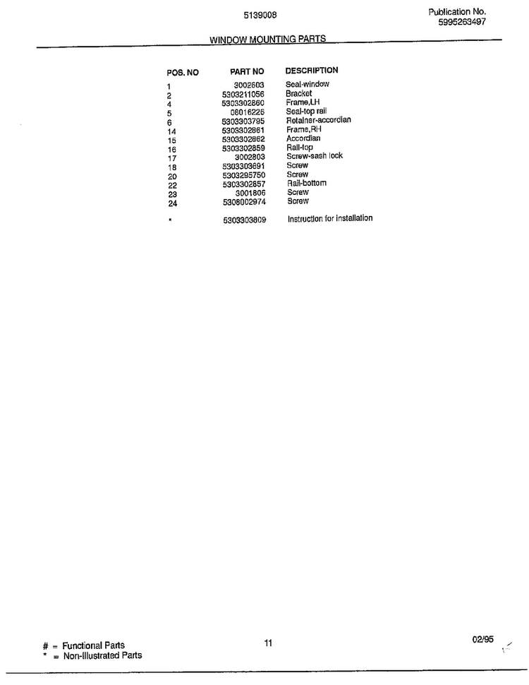 Window Mounting Parts Page 2 Diagram and Parts List for 5139008A  Frigidaire Air Conditioner