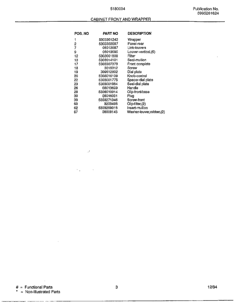 Cabinet Front And Wrapper Page 2 Diagram and Parts List for 5180004  Frigidaire Air Conditioner