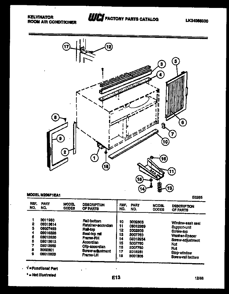 CABINET AND INSTALLATION PARTS Diagram and Parts List for M208F1EA1  Kelvinator Air Conditioner