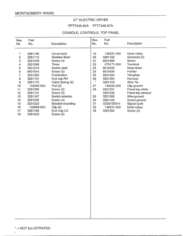 Console, Controls, Top Panel Page 2 Diagram and Parts List for 7348A  Frigidaire Dryer