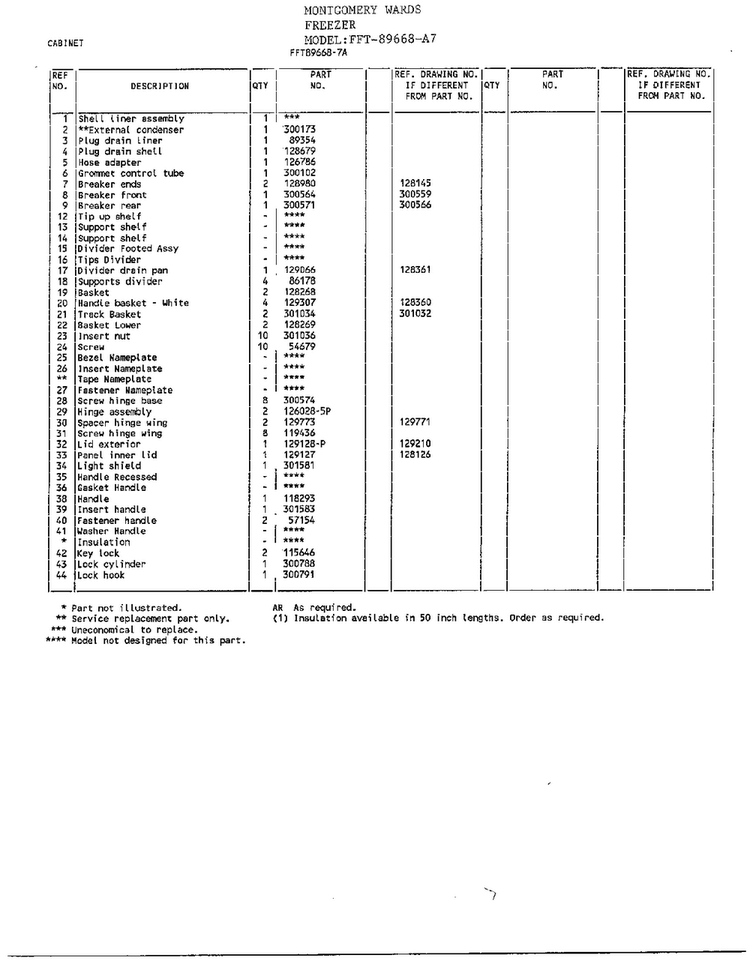 Chest/cabinet Page 2 Diagram and Parts List for 89668-7A  Frigidaire Freezer