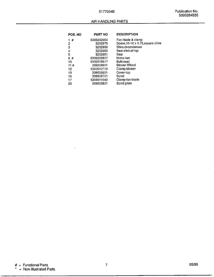 Air Handling Parts Page 2 Diagram and Parts List for 5177004B  Frigidaire Air Conditioner