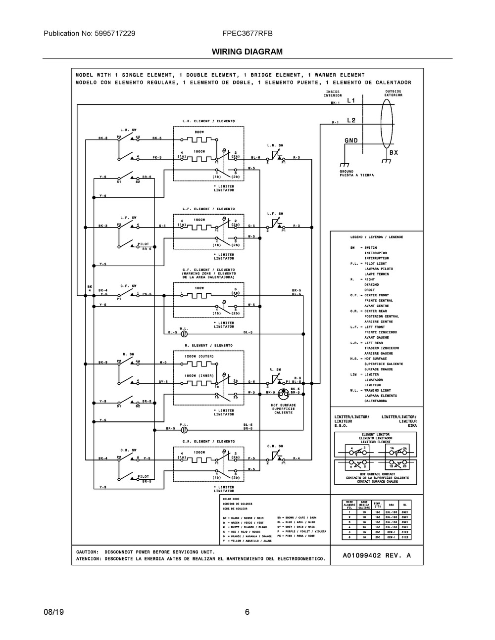 Wiring Diagram Diagram and Parts List for FPEC3677RFB  Frigidaire Cooktop