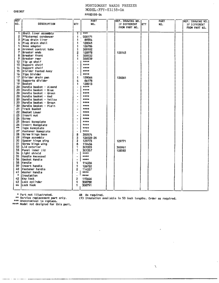 Chest/cabinet Page 2 Diagram and Parts List for 33158-OA  Frigidaire Freezer