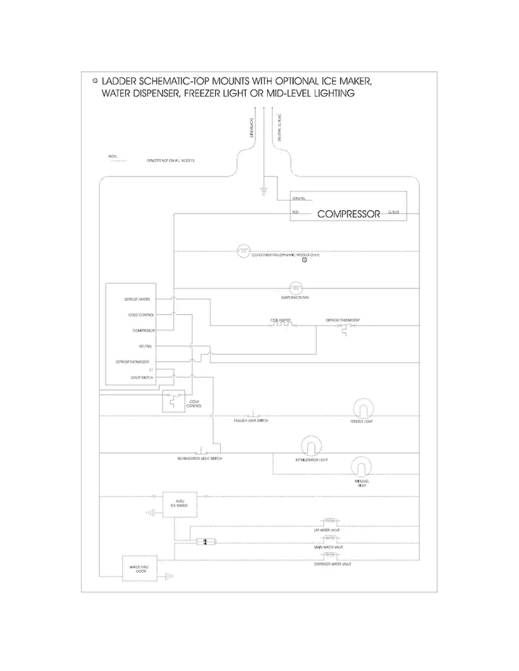 Wiring Schematic Diagram and Parts List for LFHT2117LW9  Frigidaire Refrigerator