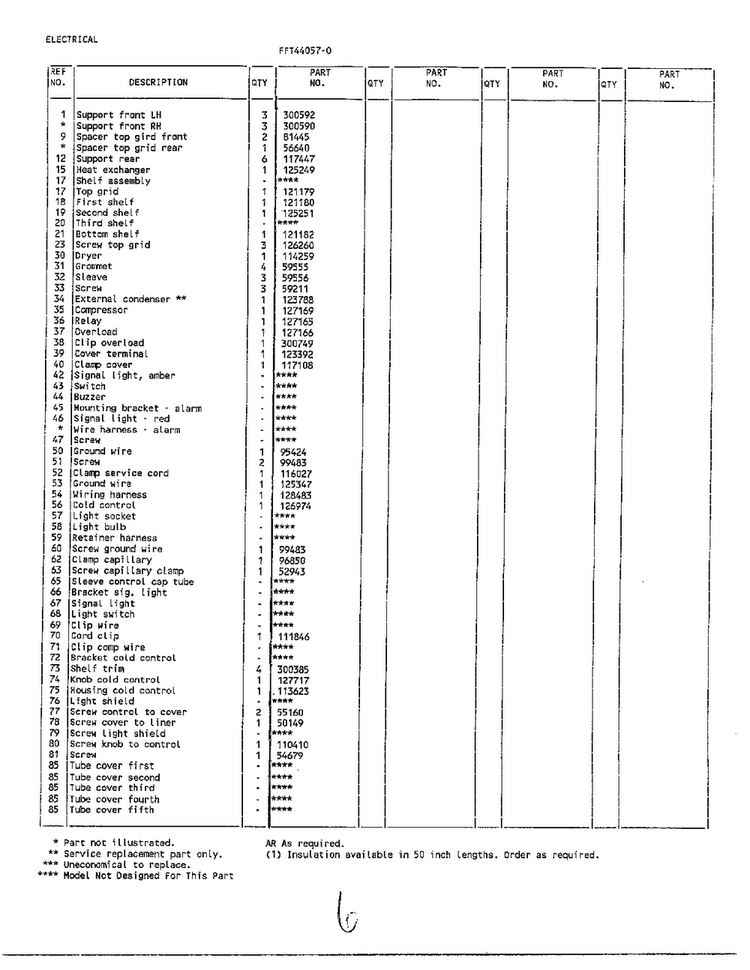Systems/electrical Page 2 Diagram and Parts List for 44057  Frigidaire Freezer