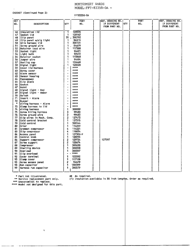 Chest/cabinet Page 3 Diagram and Parts List for 83358-OA  Frigidaire Freezer