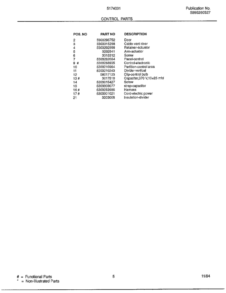 Control Parts Page 2 Diagram and Parts List for 5174001B  Frigidaire Air Conditioner