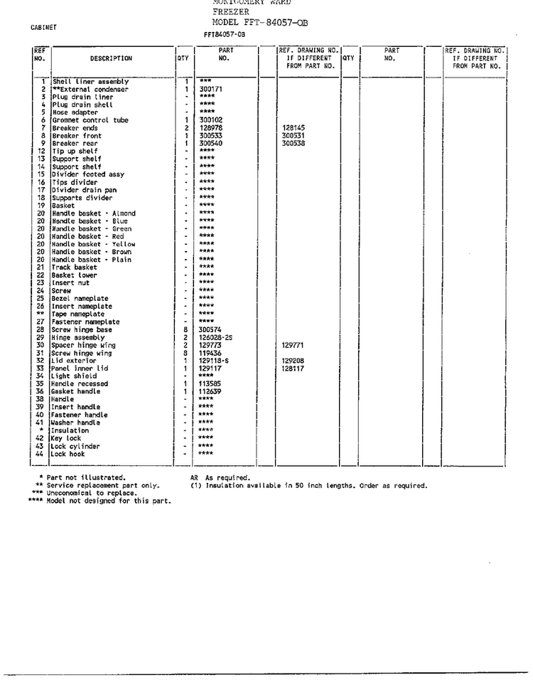 Cabinet Page 2 Diagram and Parts List for 84057-OB  Frigidaire Freezer