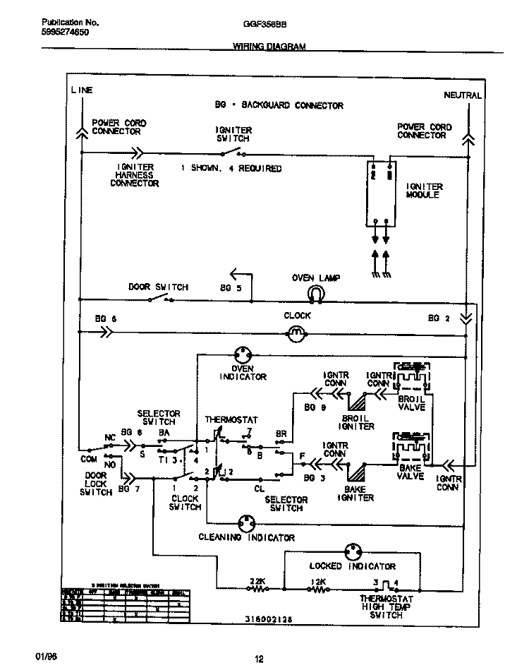 WIRING DIAGRAM Diagram and Parts List for GGF356BBDD  Gibson Range