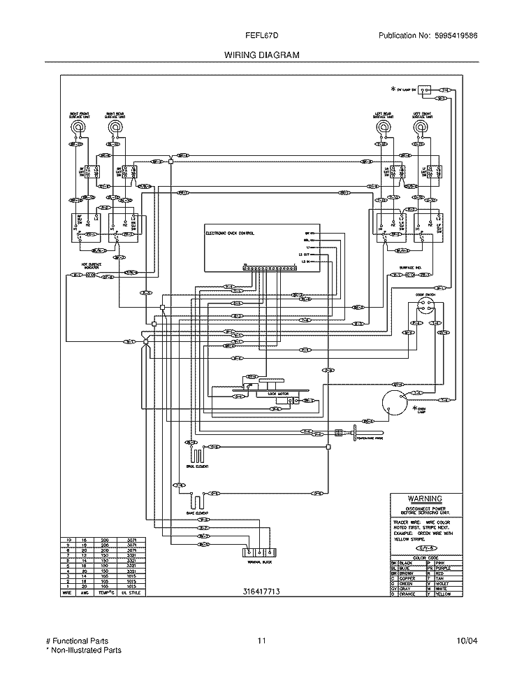 WIRING DIAGRAM Diagram and Parts List for FEFL67DCB  Frigidaire Range