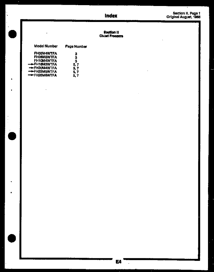 CABINET PARTS Diagram and Parts List for SC24C7WTLB  Gibson Dishwasher