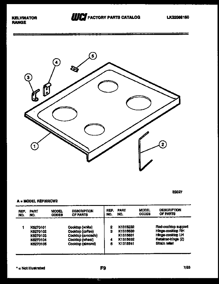 COOKTOP PARTS Diagram and Parts List for REP302CW2  Kelvinator Range