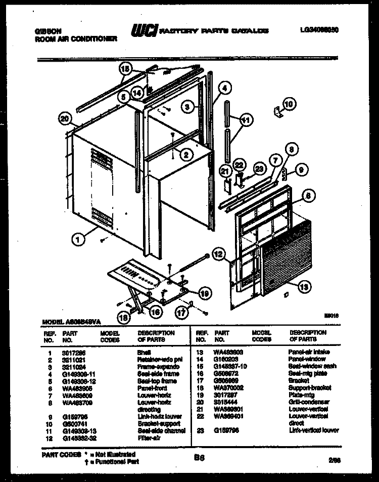 CABINET PARTS Diagram and Parts List for AS08B4SVA  Gibson Air Conditioner