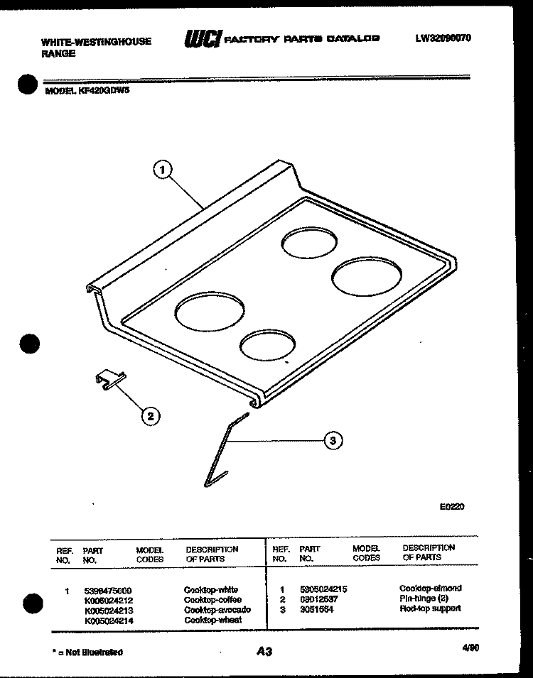 COOKTOP PARTS Diagram and Parts List for KF420GDD5  Frigidaire Range