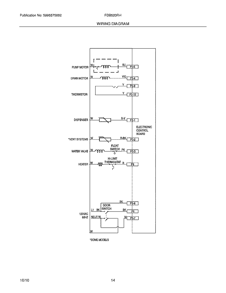WIRING DIAGRAM Diagram and Parts List for FDB520RHS2A  Frigidaire Dishwasher
