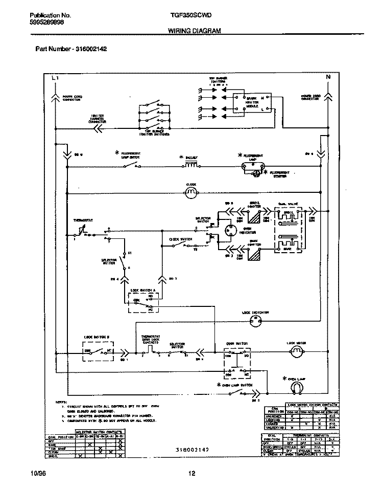 WIRING DIAGRAM Diagram and Parts List for TGF350SCWD  Tappan Range